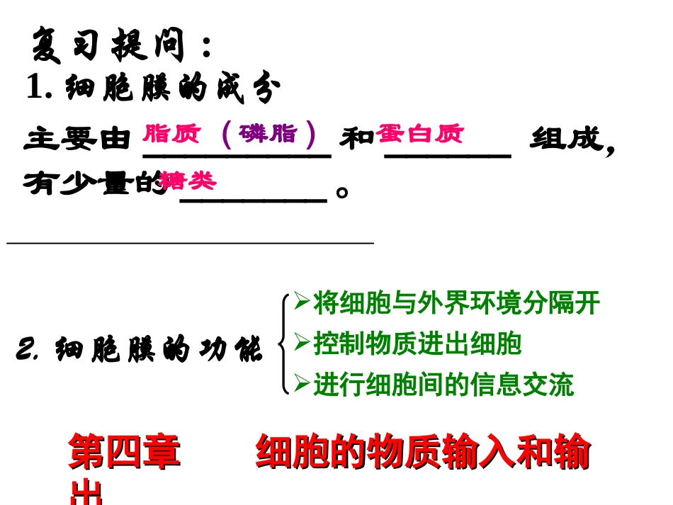 物质跨膜运输实例_第1页