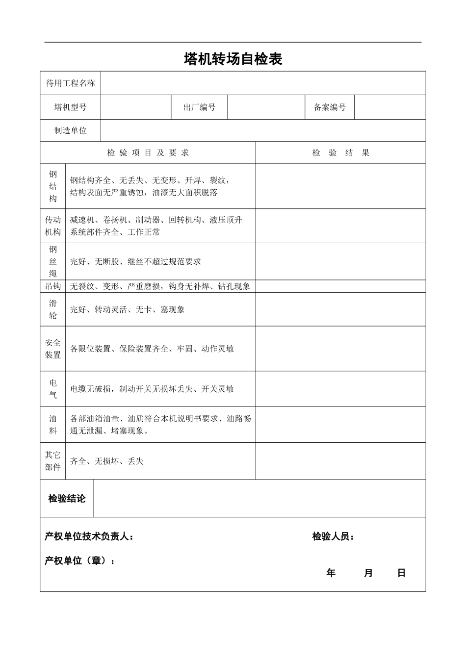 起重设备四方联合验收验收表_第2页