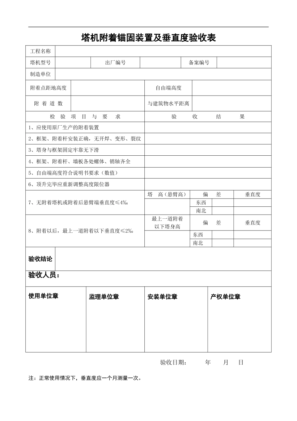 起重设备四方联合验收验收表_第3页