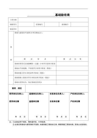 起重设备四方联合验收验收表