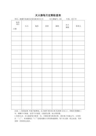 灭火器定期检查记录表