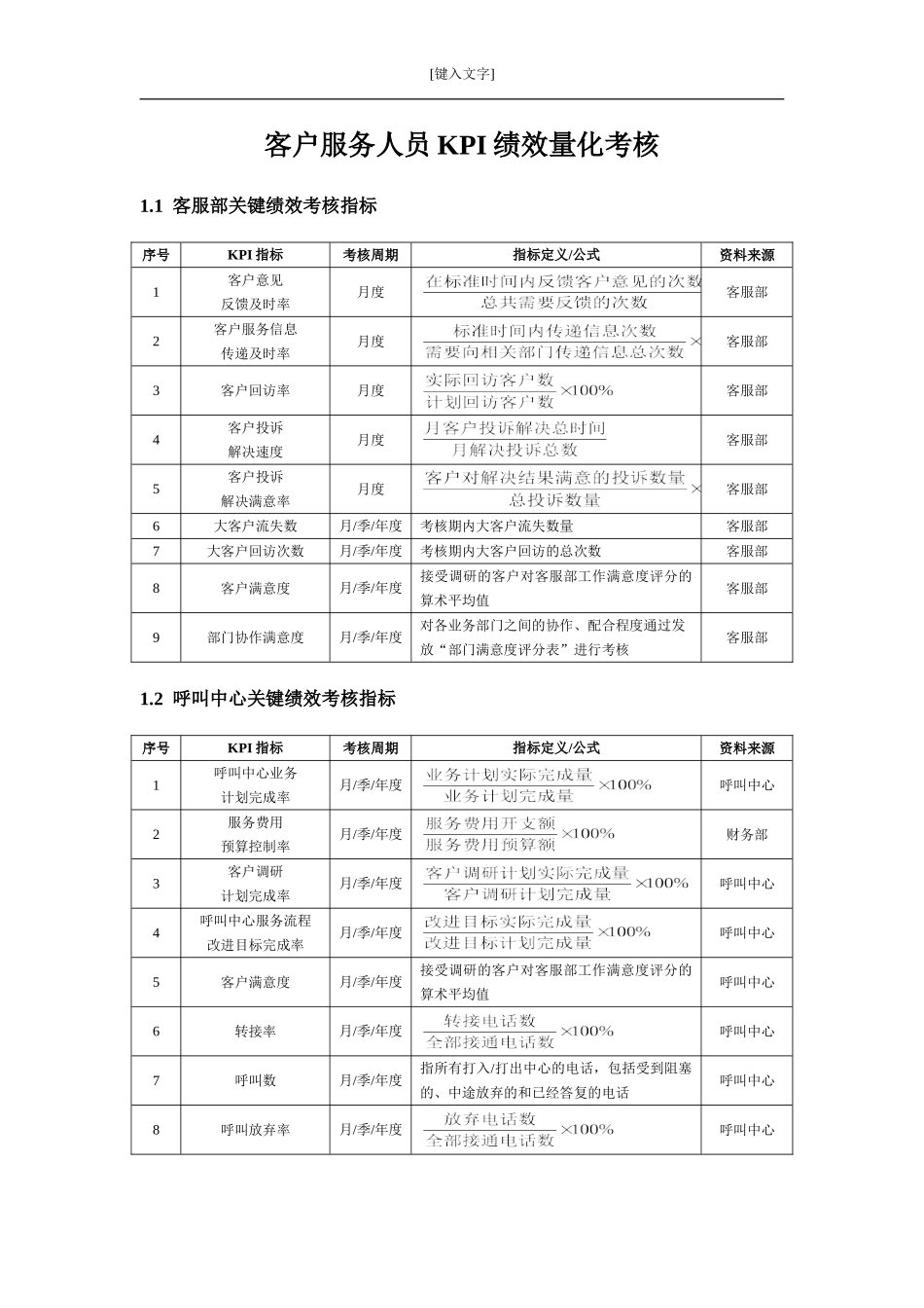 客户服务人员KPI绩效量化考核_第1页