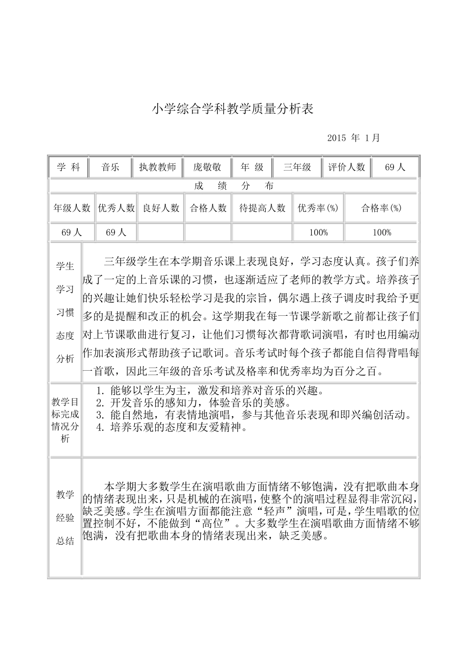 小学三年级音乐学科质量分析表_第1页
