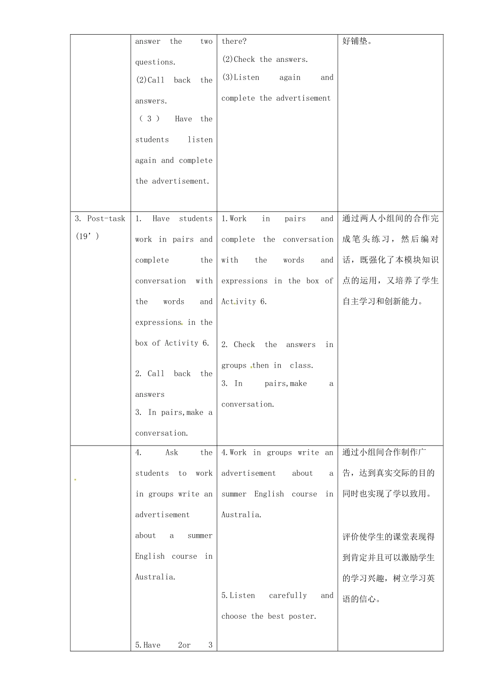 畅优新课堂春八年级英语下册 Module 7 Summer in Los Angeles Unit 3 Language in use教案 （新版）外研版-（新版）外研版初中八年级下册英语教案_第3页