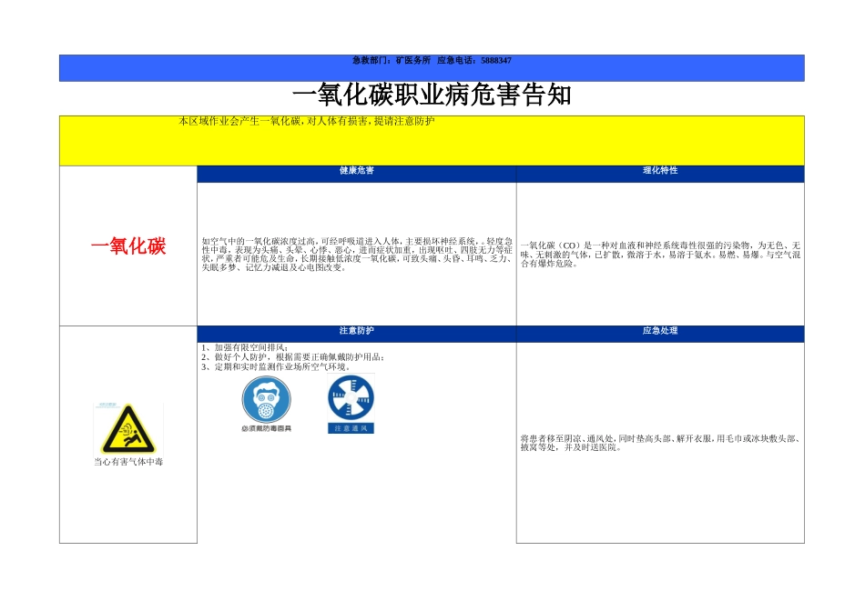煤矿职业危害告知牌_第3页