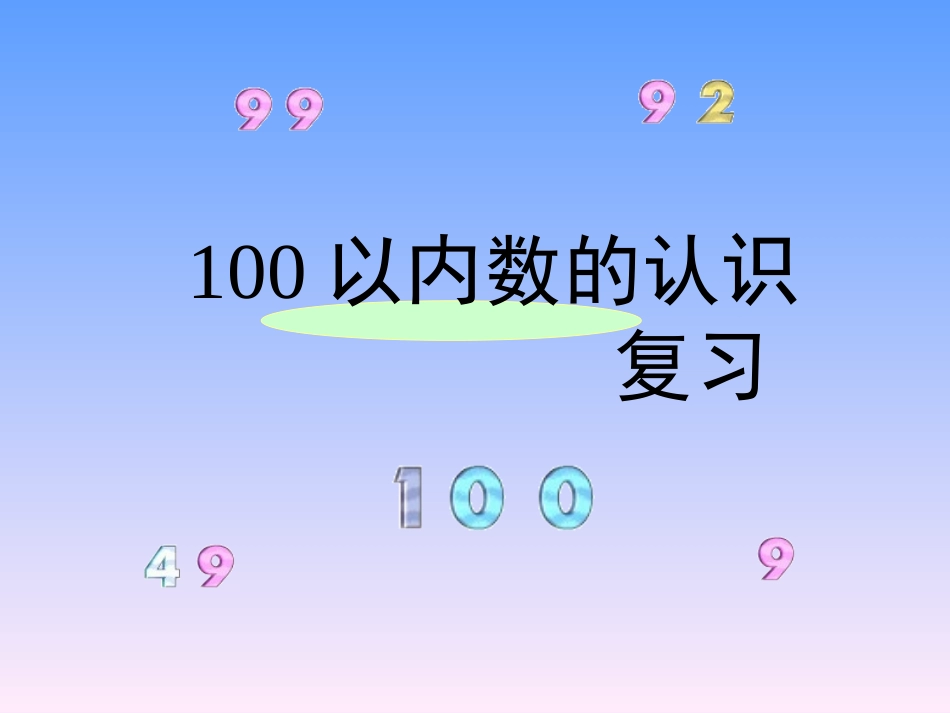 复习100以内数的认识_第1页