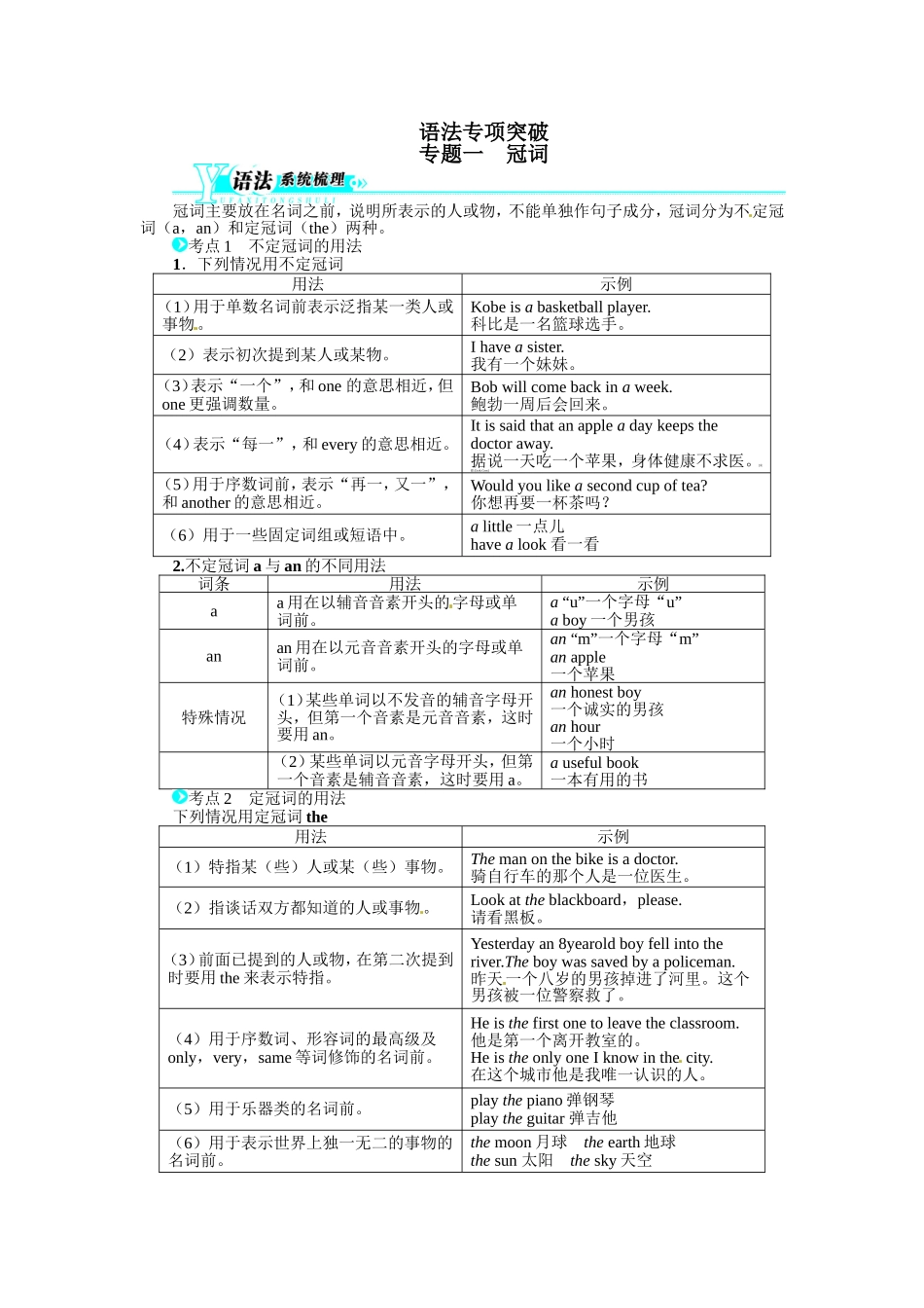 2014届中考英语语法专项突破专题训练：冠词（含解析）_第1页