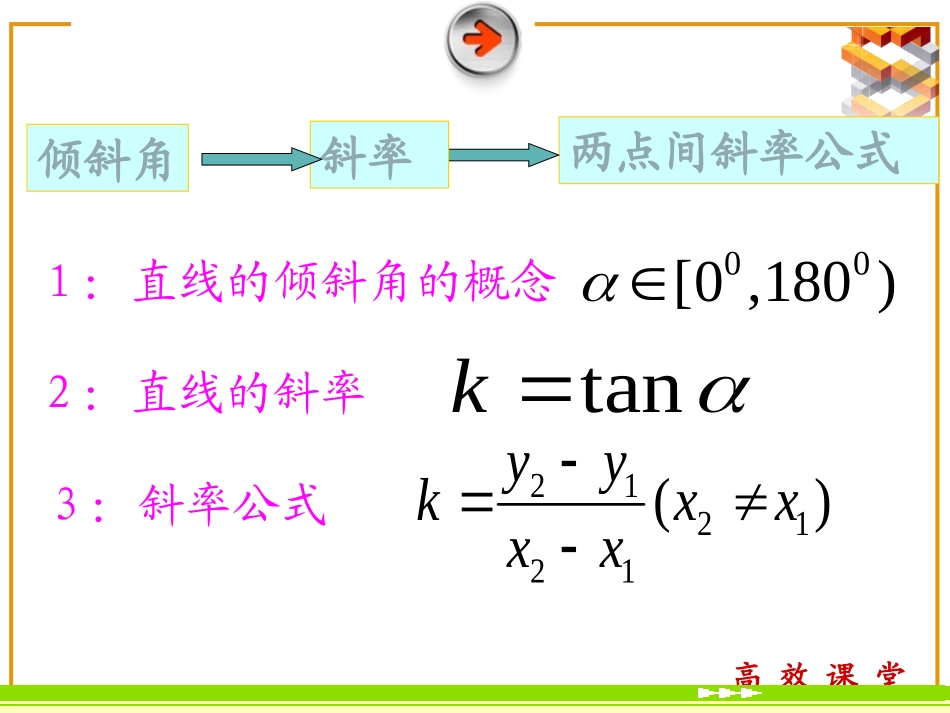 直线平行关系的判定_第3页