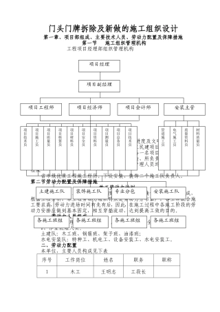 门头门牌拆除及新做施工组织设计-文档-(2)