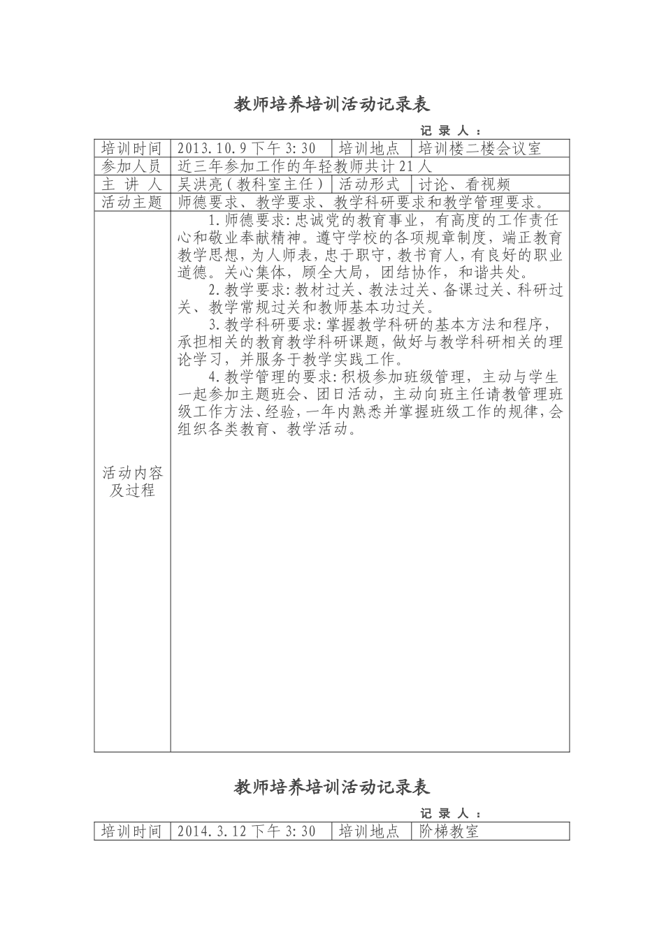 教师培养培训活动记录表_第1页