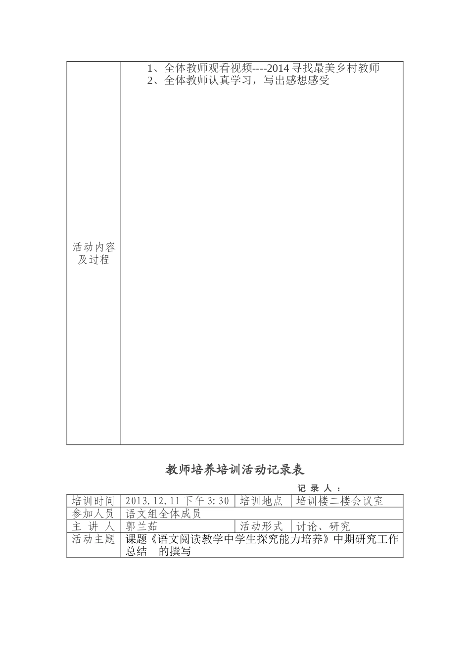 教师培养培训活动记录表_第3页