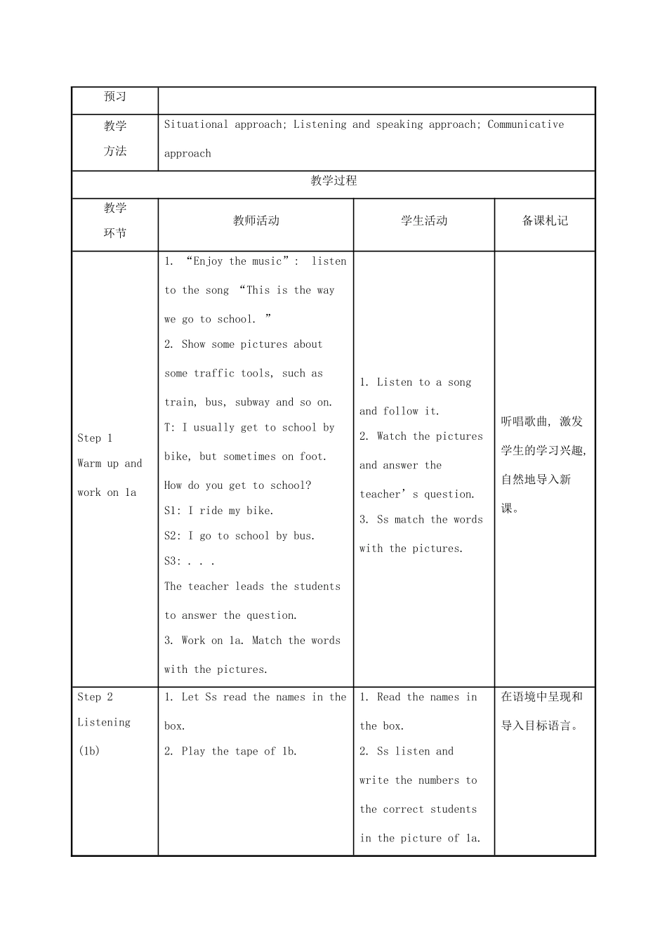 版七年级英语下册 Unit 3 How do you get to school教案 （新版）人教新目标版-（新版）人教新目标版初中七年级下册英语教案_第2页