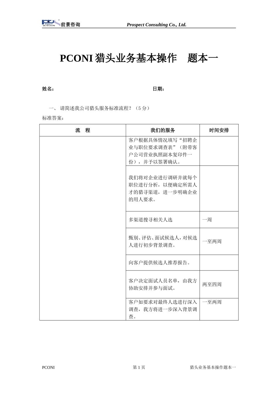 猎头业务基本操作答案最新_第1页