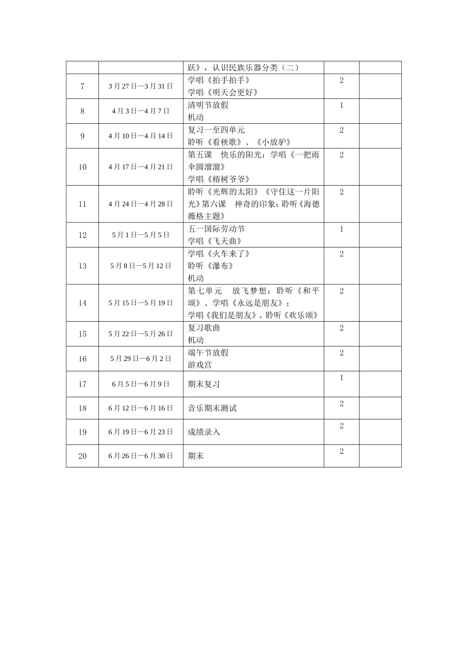 六年级下册音乐教学计划2017.2_第3页