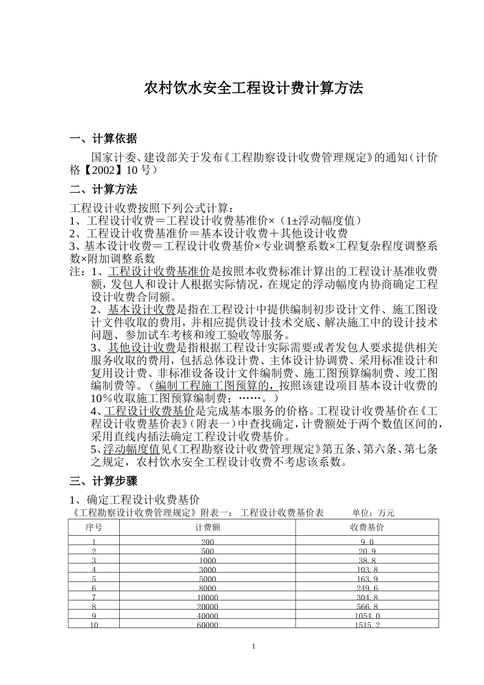 农村饮水安全工程设计费计算方法_第1页