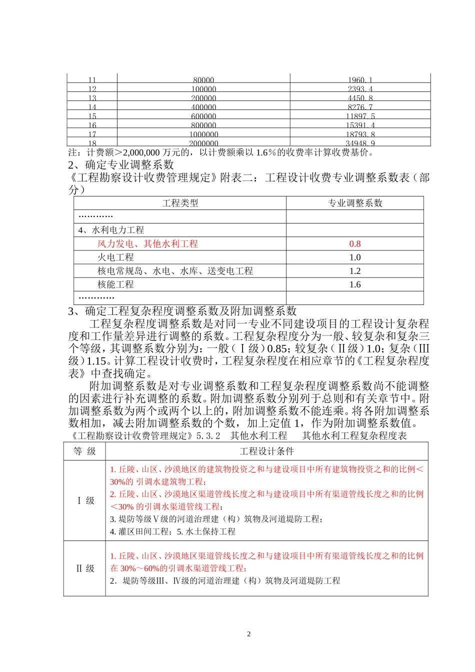 农村饮水安全工程设计费计算方法_第2页