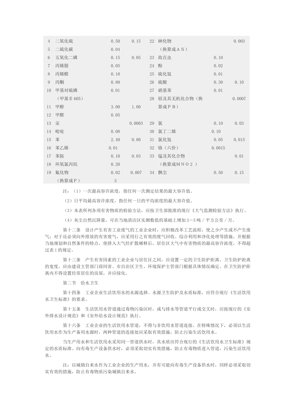 企业设计卫生标准TJ36-79_第2页