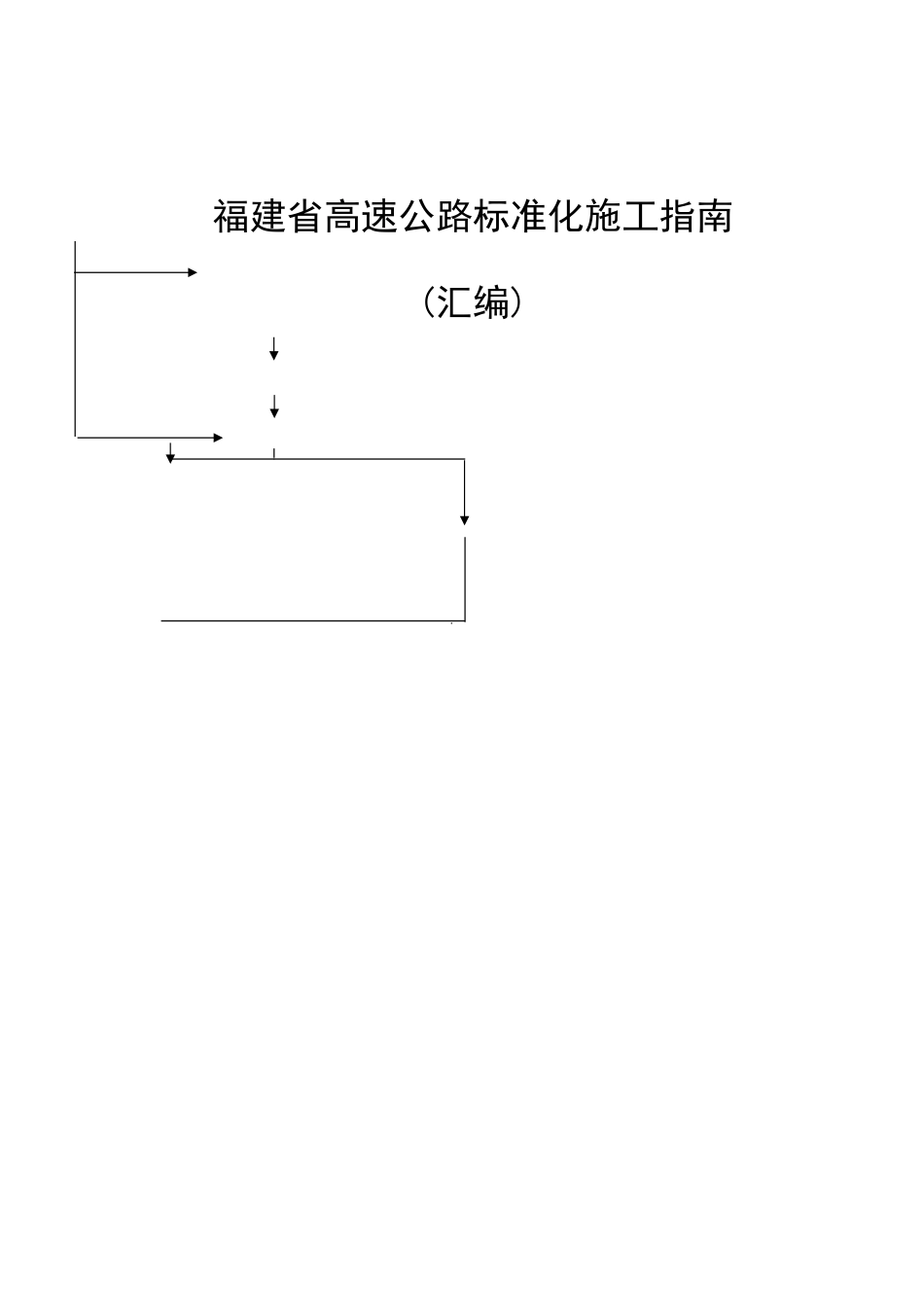 路面路基、桥梁、隧道标准化施工指南_第1页