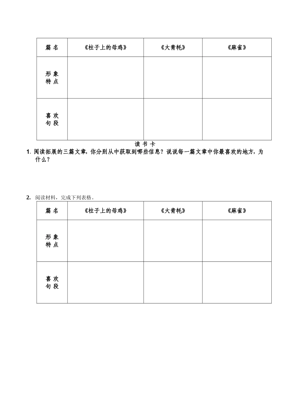 群文阅读：感受作家笔下的动物的形象教学设计_第3页
