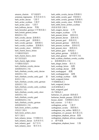 罗马全面战争兵种中英文对照