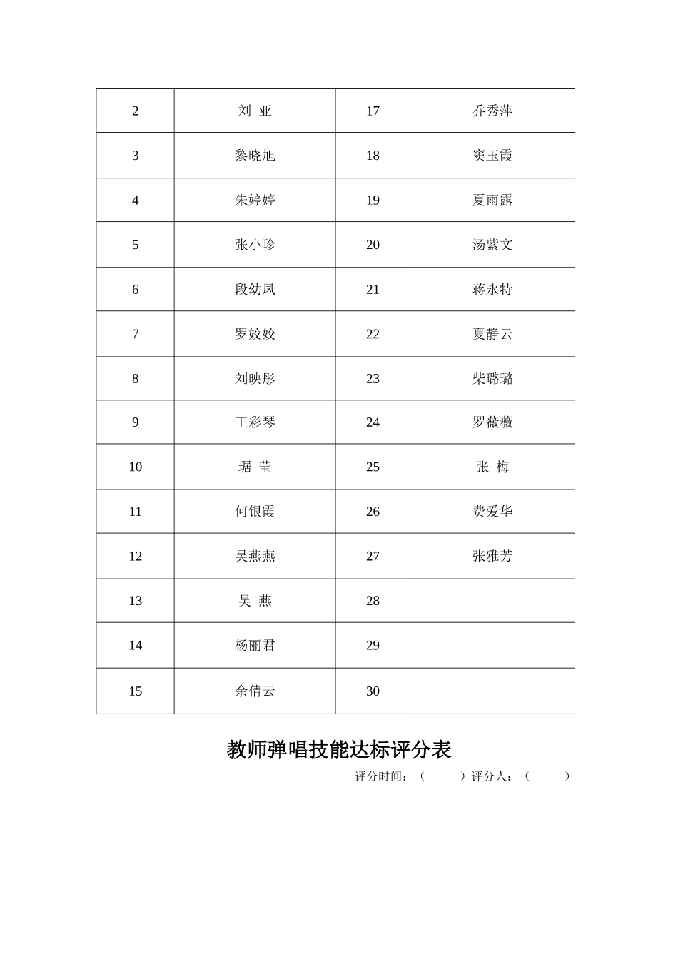 教师弹唱技能比赛活动方案及评分表_第2页