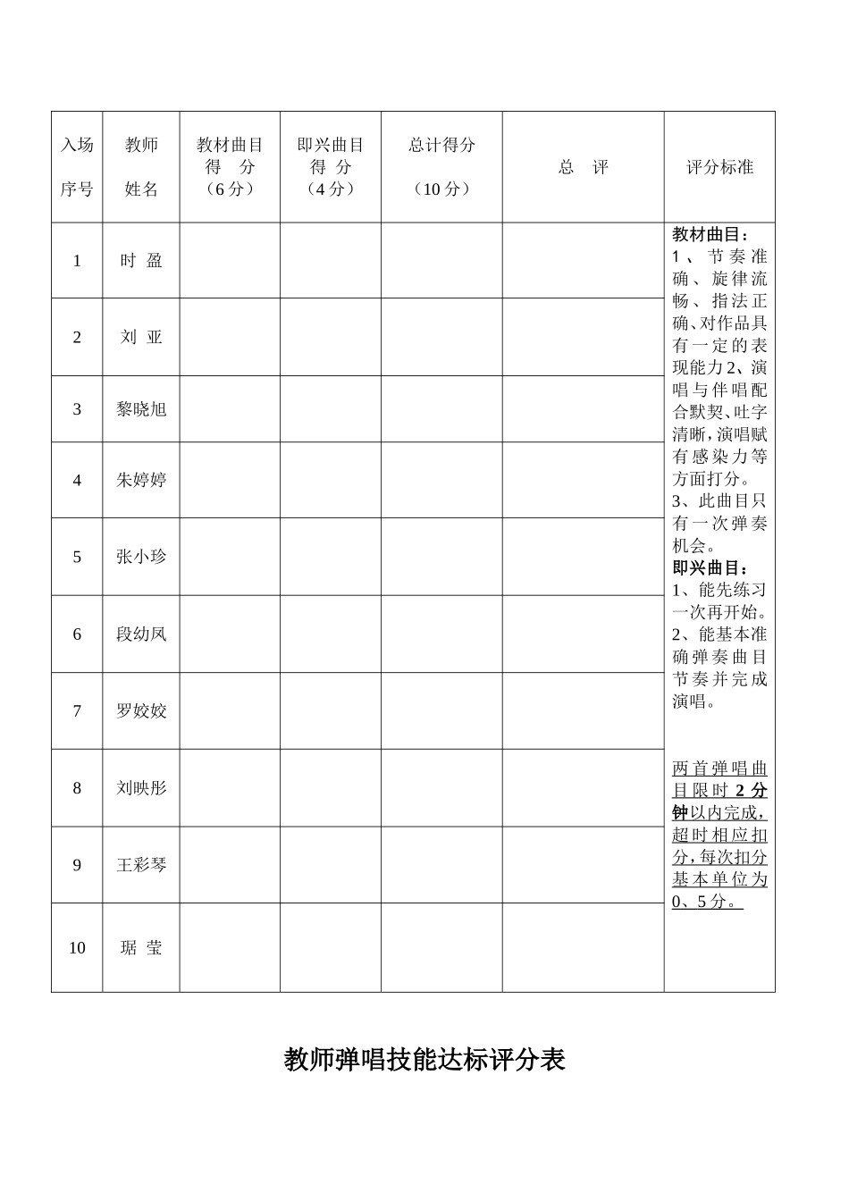 教师弹唱技能比赛活动方案及评分表_第3页