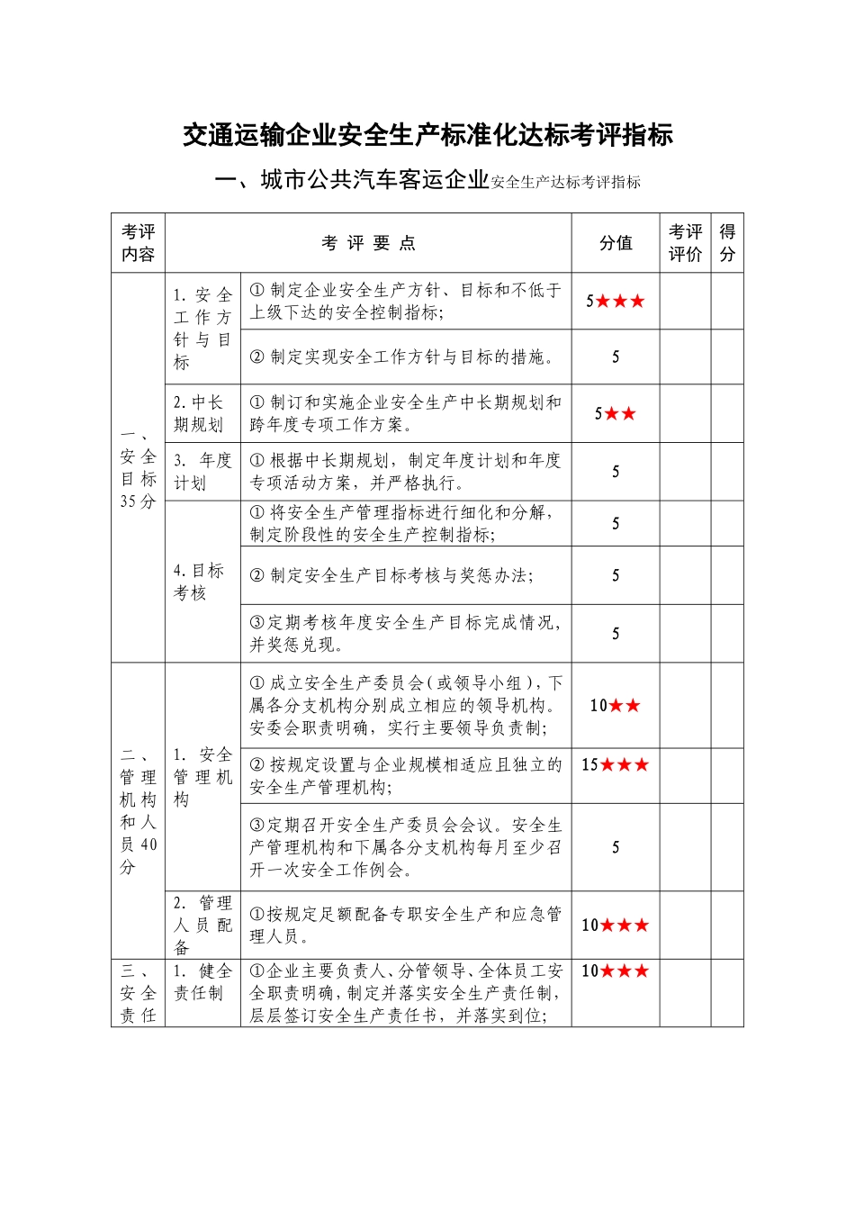 交通运输企业安全生产标准化达标考评指标(这个比较全)_第1页