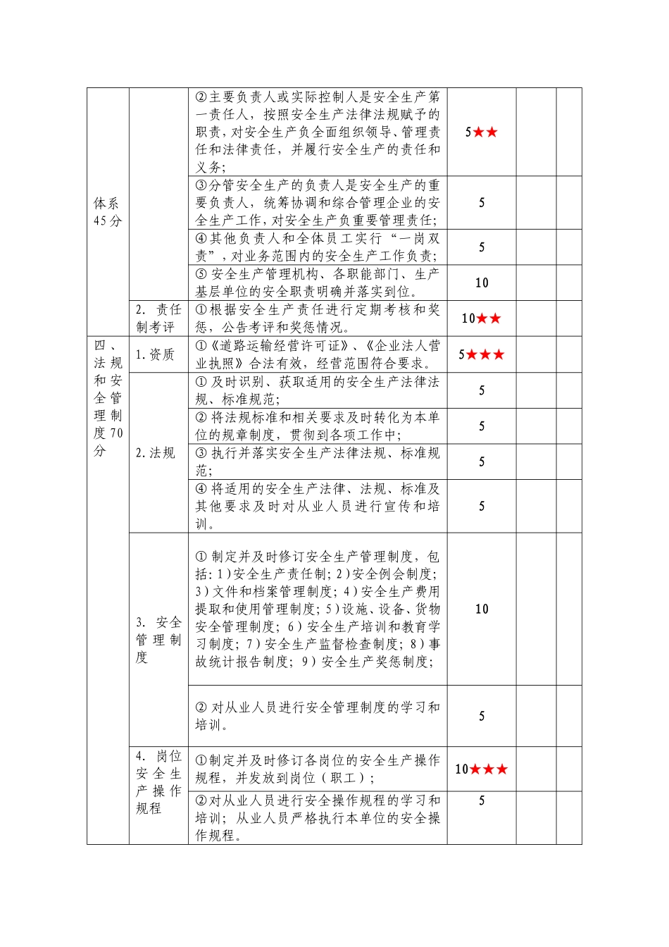 交通运输企业安全生产标准化达标考评指标(这个比较全)_第2页