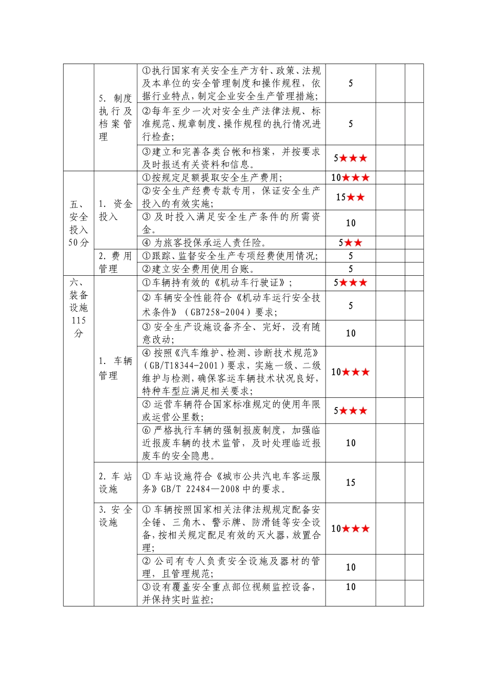 交通运输企业安全生产标准化达标考评指标(这个比较全)_第3页