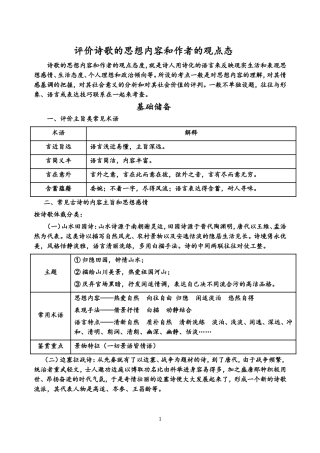 诗歌鉴赏答题技巧3（思想内容观点态度方面）