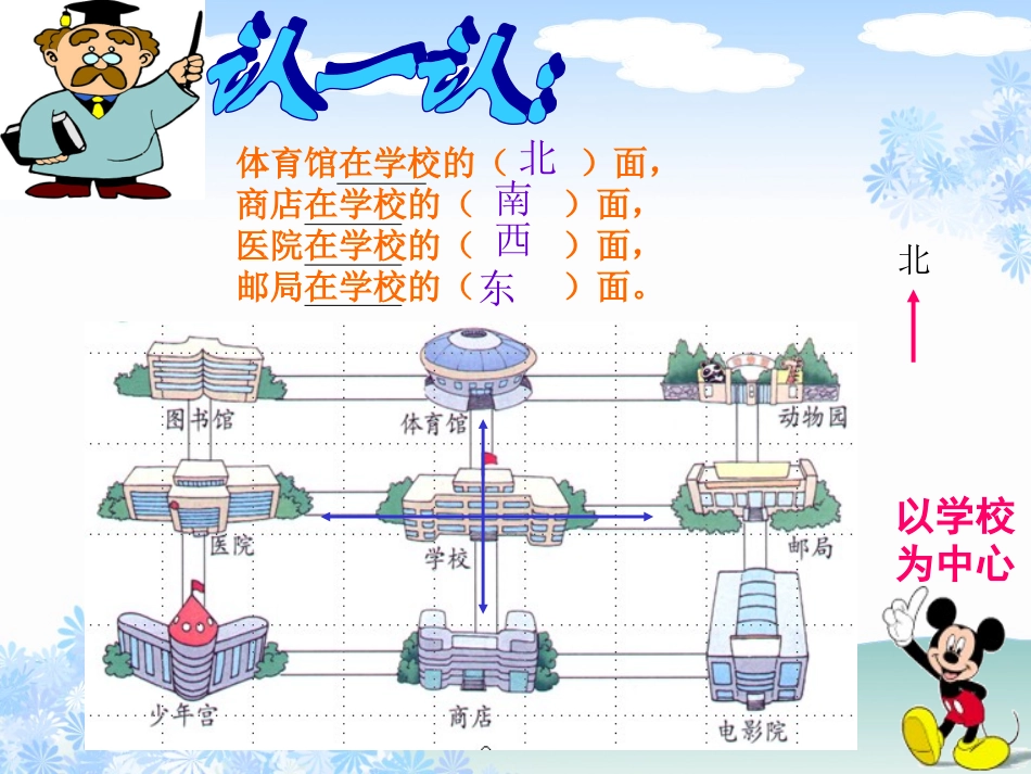 北师大版二年级数学下册《辨认方向》课件_第3页