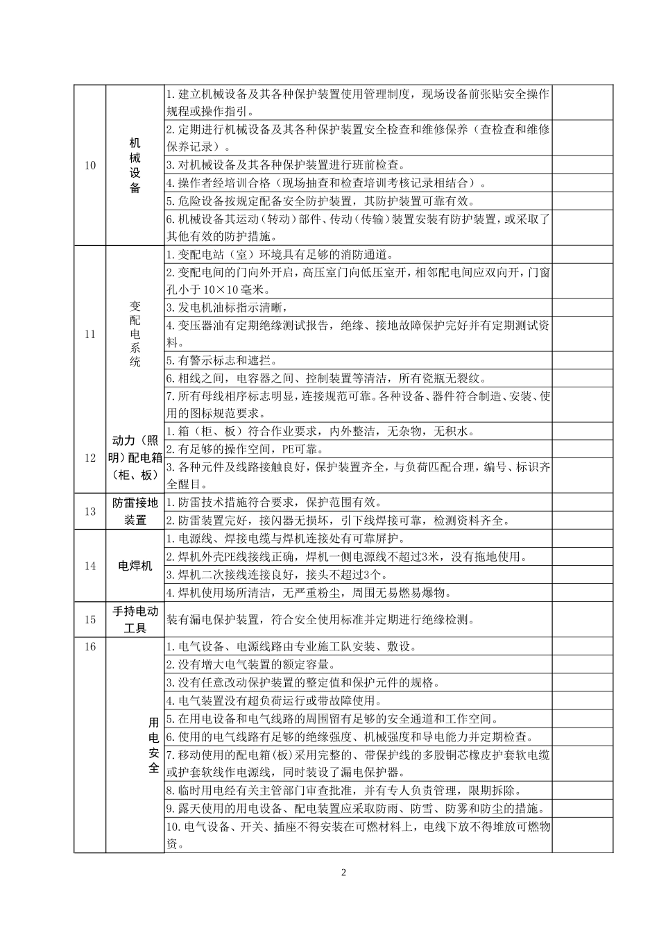 企业安全隐患检查表(全)_第2页