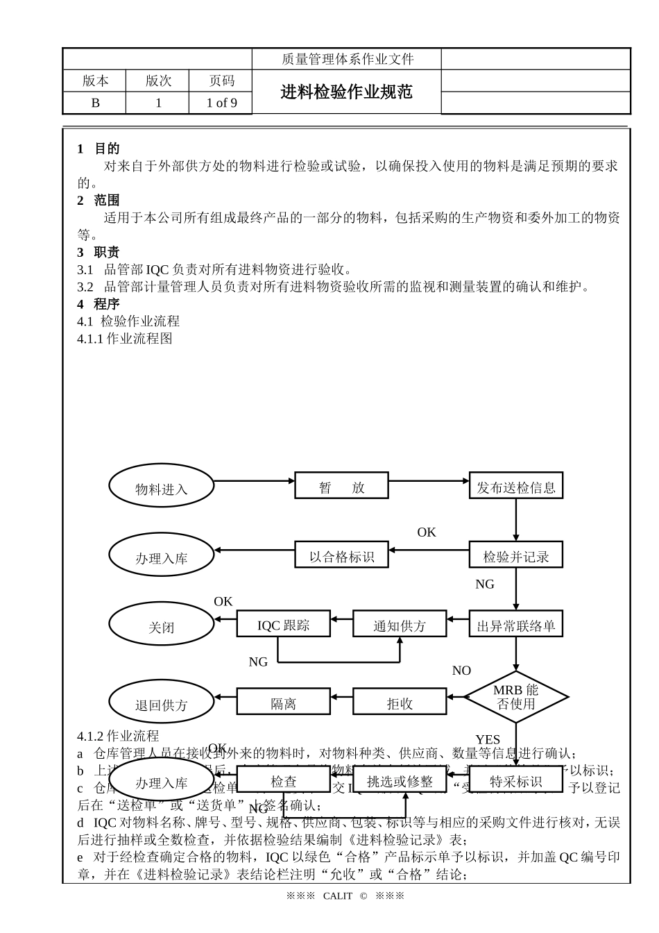 进料检验作业规范_第1页