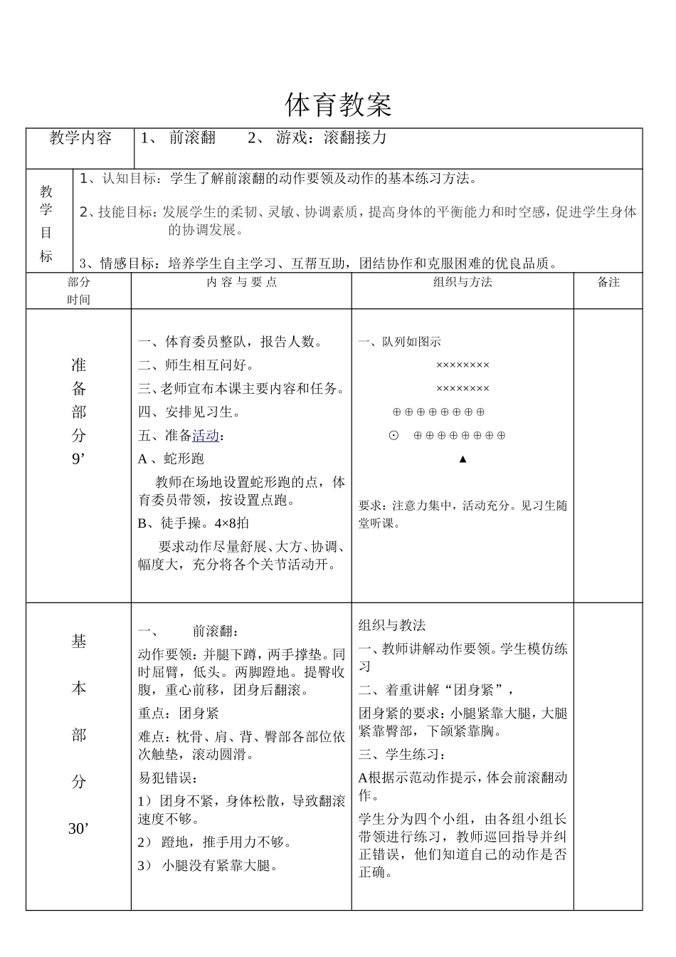 体育教案-初中前滚翻_第2页