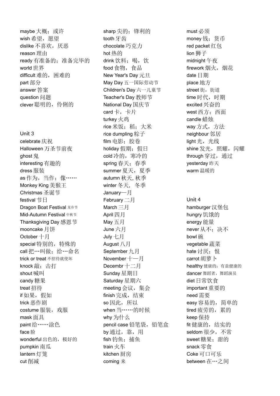 牛津初中英语7A-9B分册词汇表_第2页
