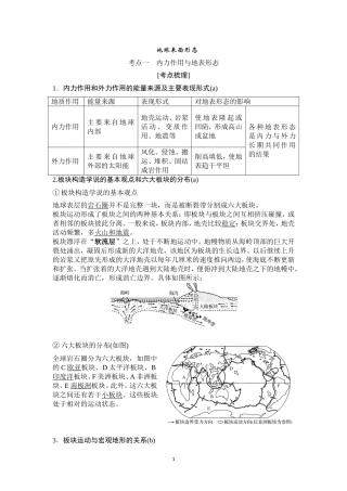 内外力作用与地表形态(学考专题复习)