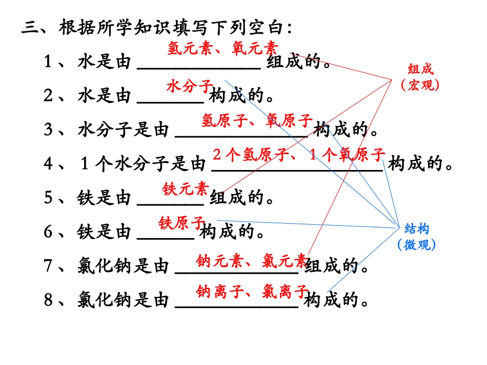 水的组成 (3)_第3页