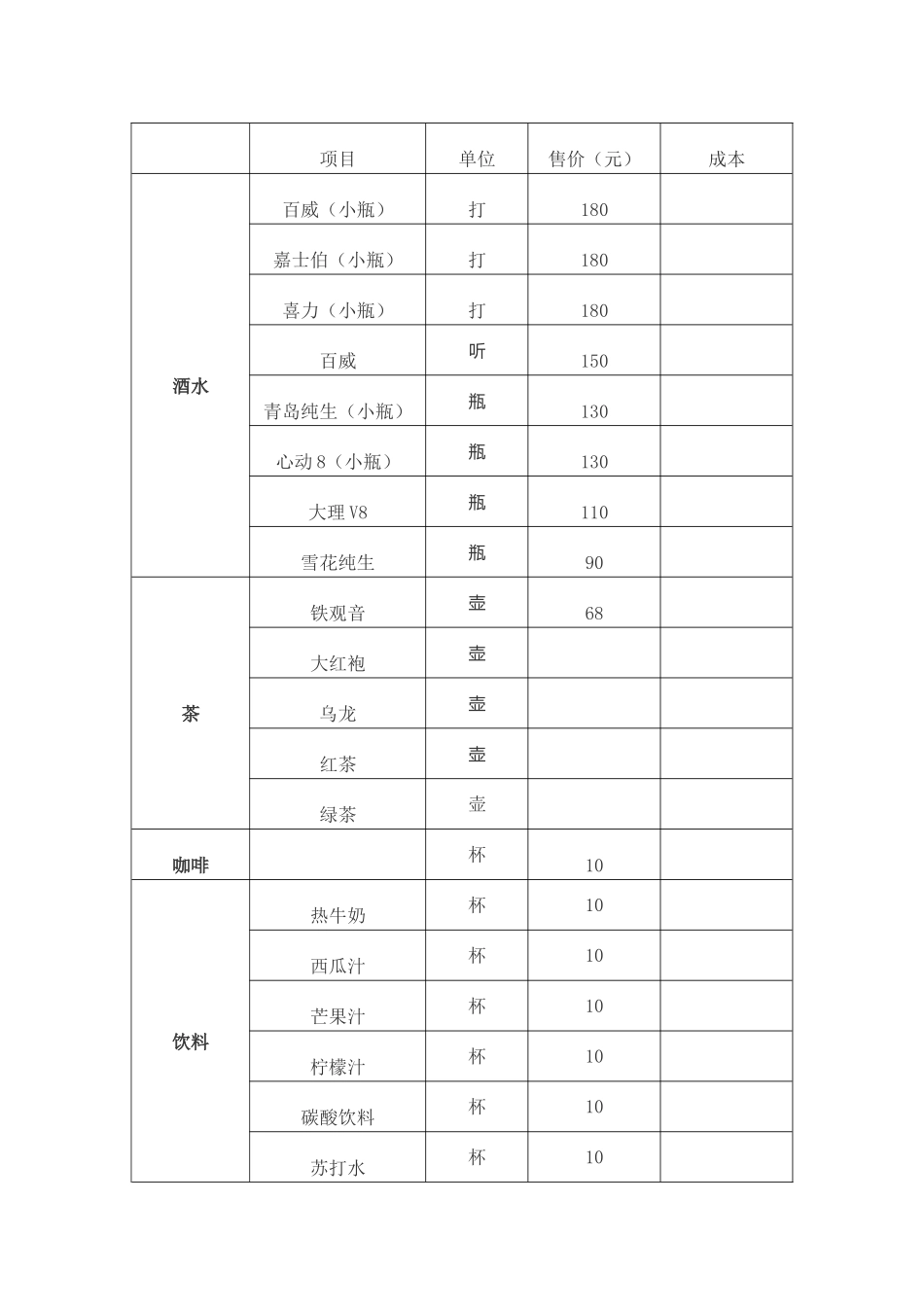 清吧经营模式计划书_第3页
