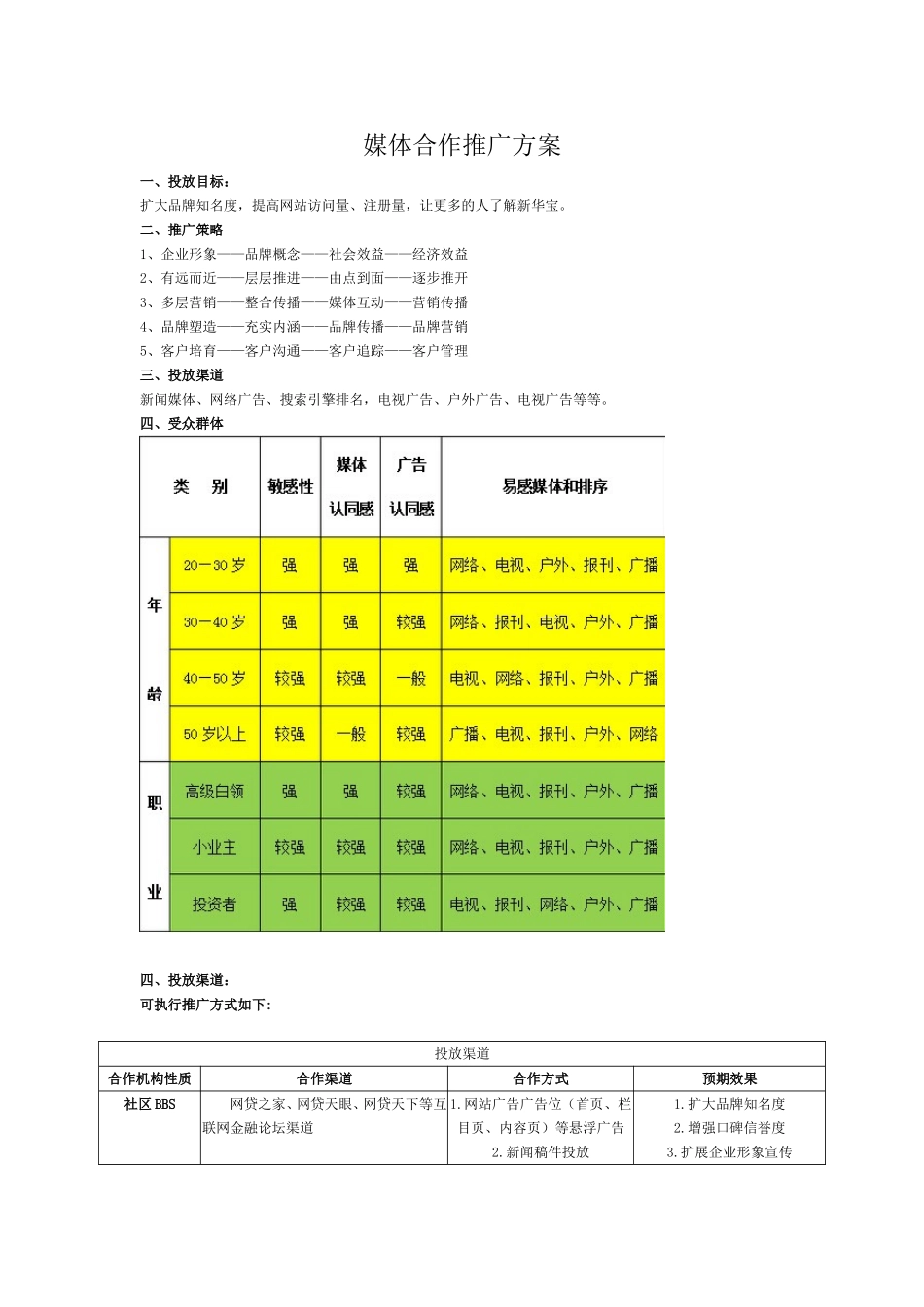 媒体推广方案及报价_第1页