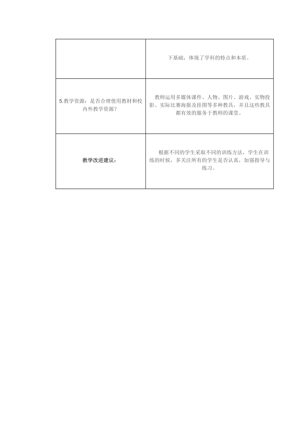 跳绳观察记录表_第2页