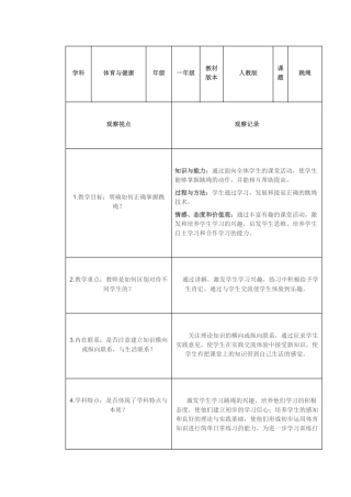 跳绳观察记录表