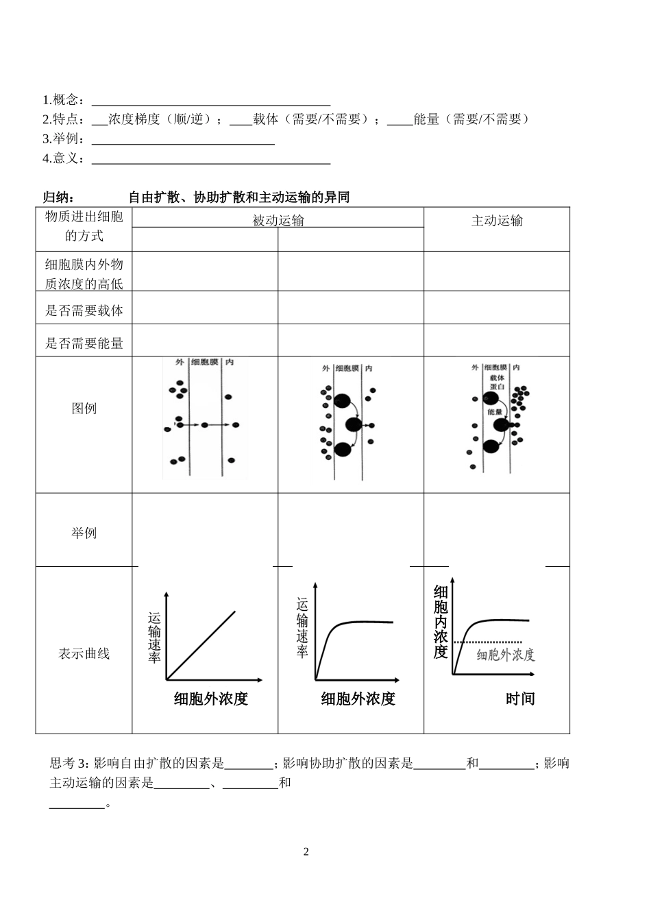 《物质跨膜运输的方式》导学案_第2页