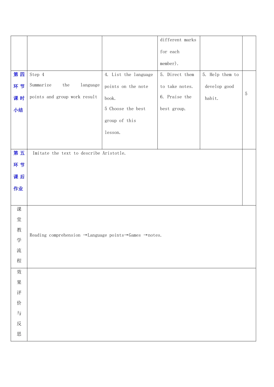 秋九年级英语上册 Unit 1《Wise men in history》教案3 （新版）牛津深圳版-牛津深圳版初中九年级上册英语教案_第3页