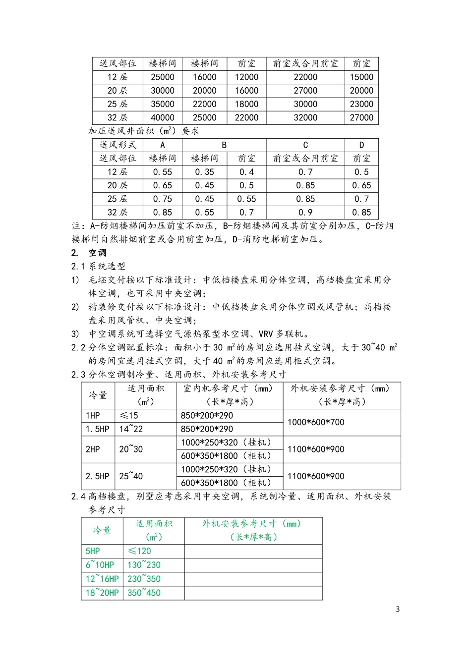 暖通设计标准_第3页