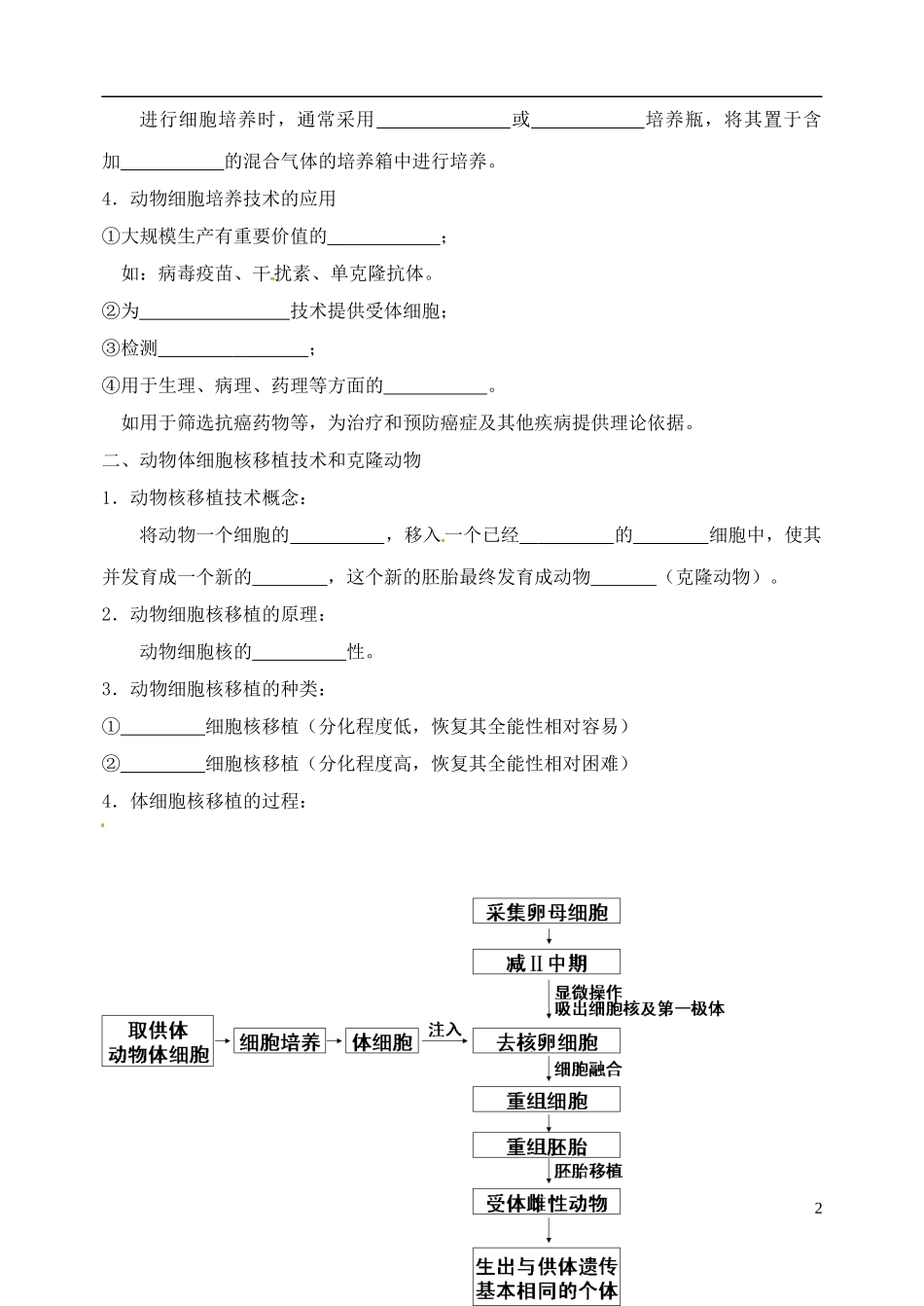 山东省新泰市第二中学高中生物 2.2.1动物细胞培养和核移植技术（1）教学案 新人教版选修3_第2页