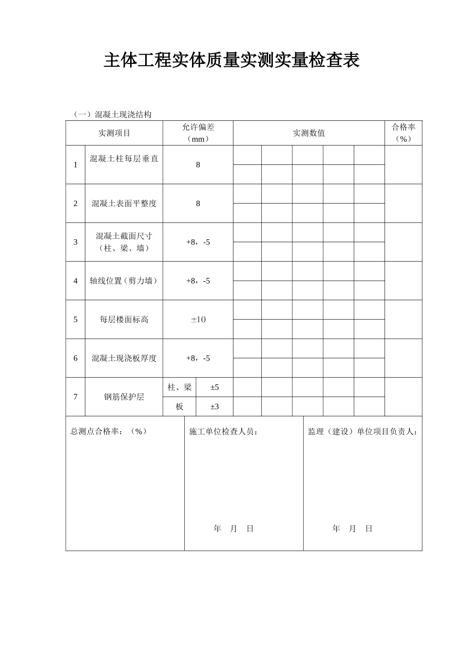 结构工程实体质量实测实量检查表_第1页