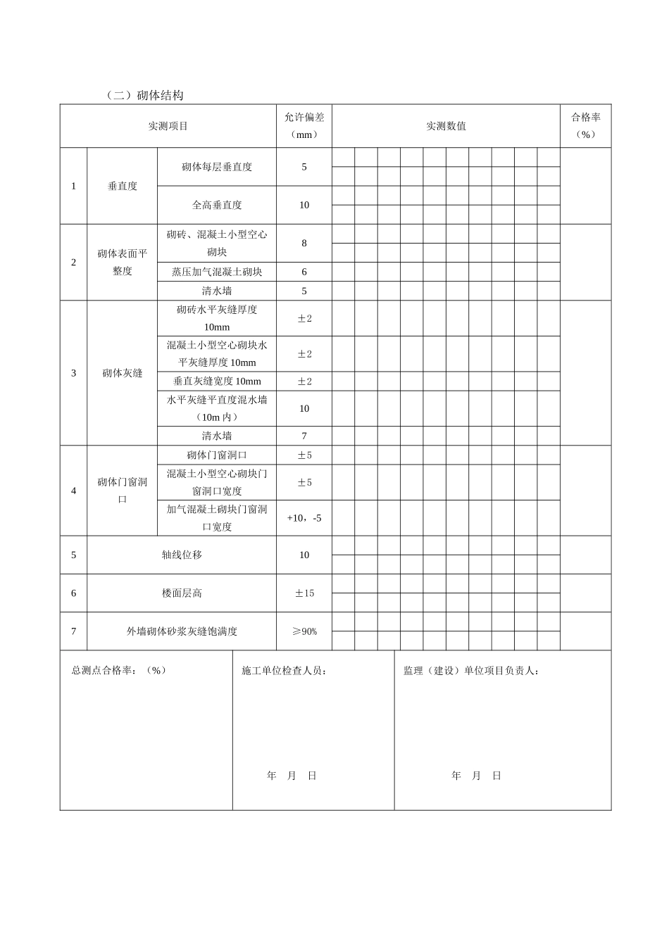 结构工程实体质量实测实量检查表_第2页