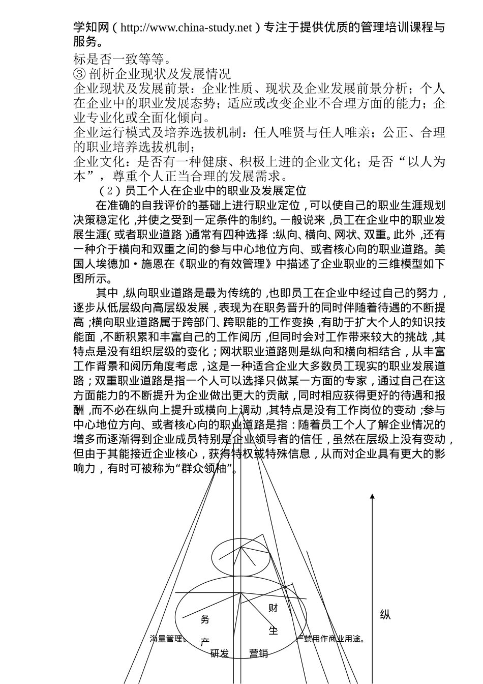 企业员工职业生涯规划管理的意义和作用_第3页