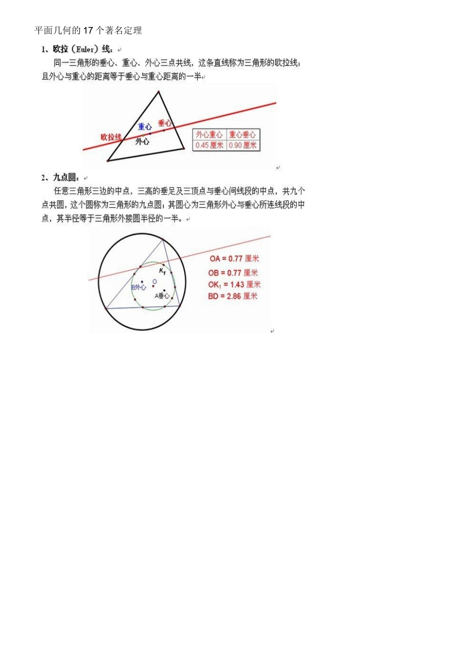 平面几何的17个著名定理_第1页