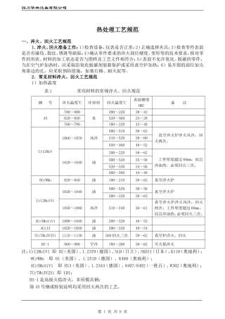 热处理工艺规范